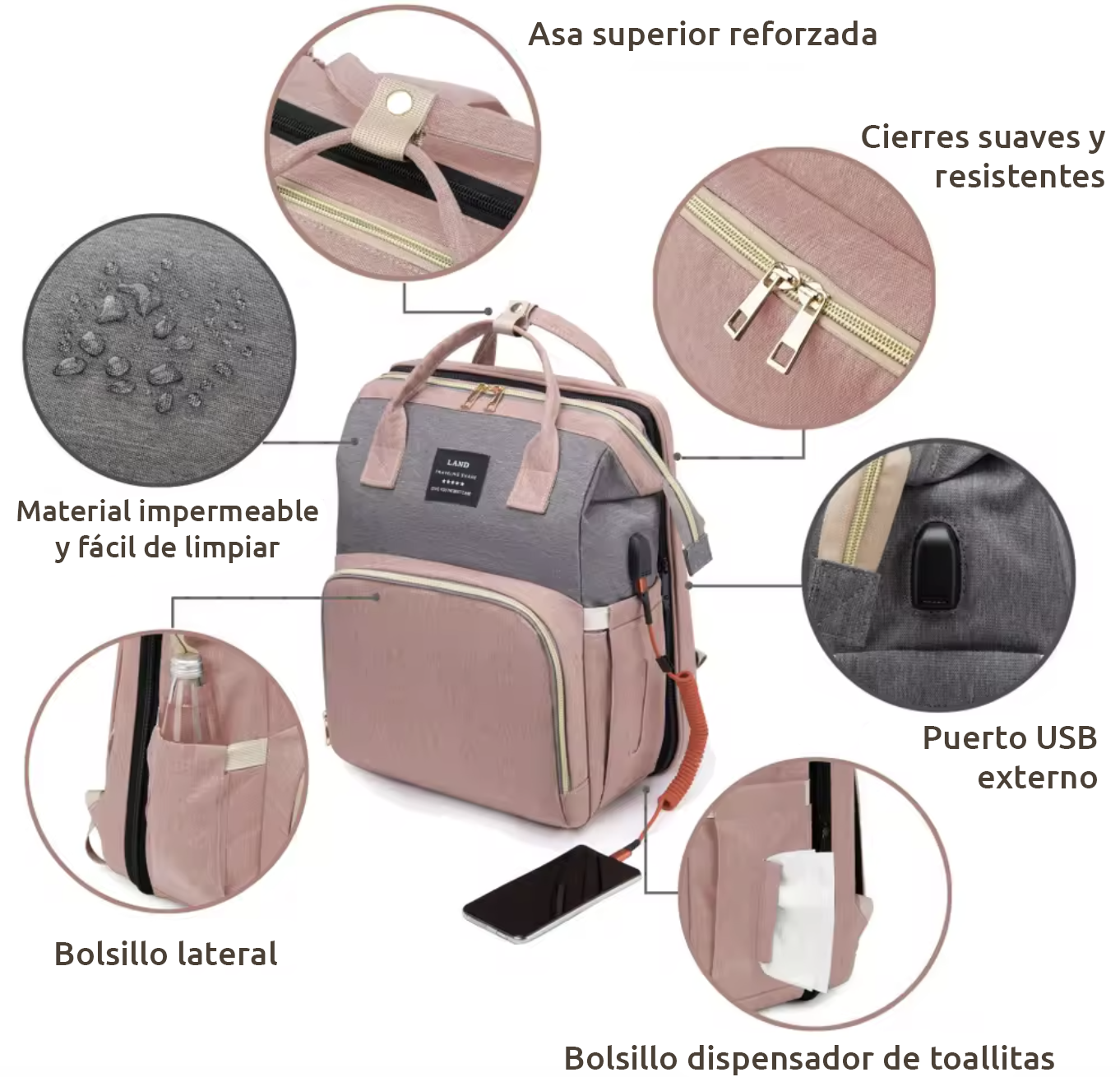 Bolso de maternidad 3 en 1