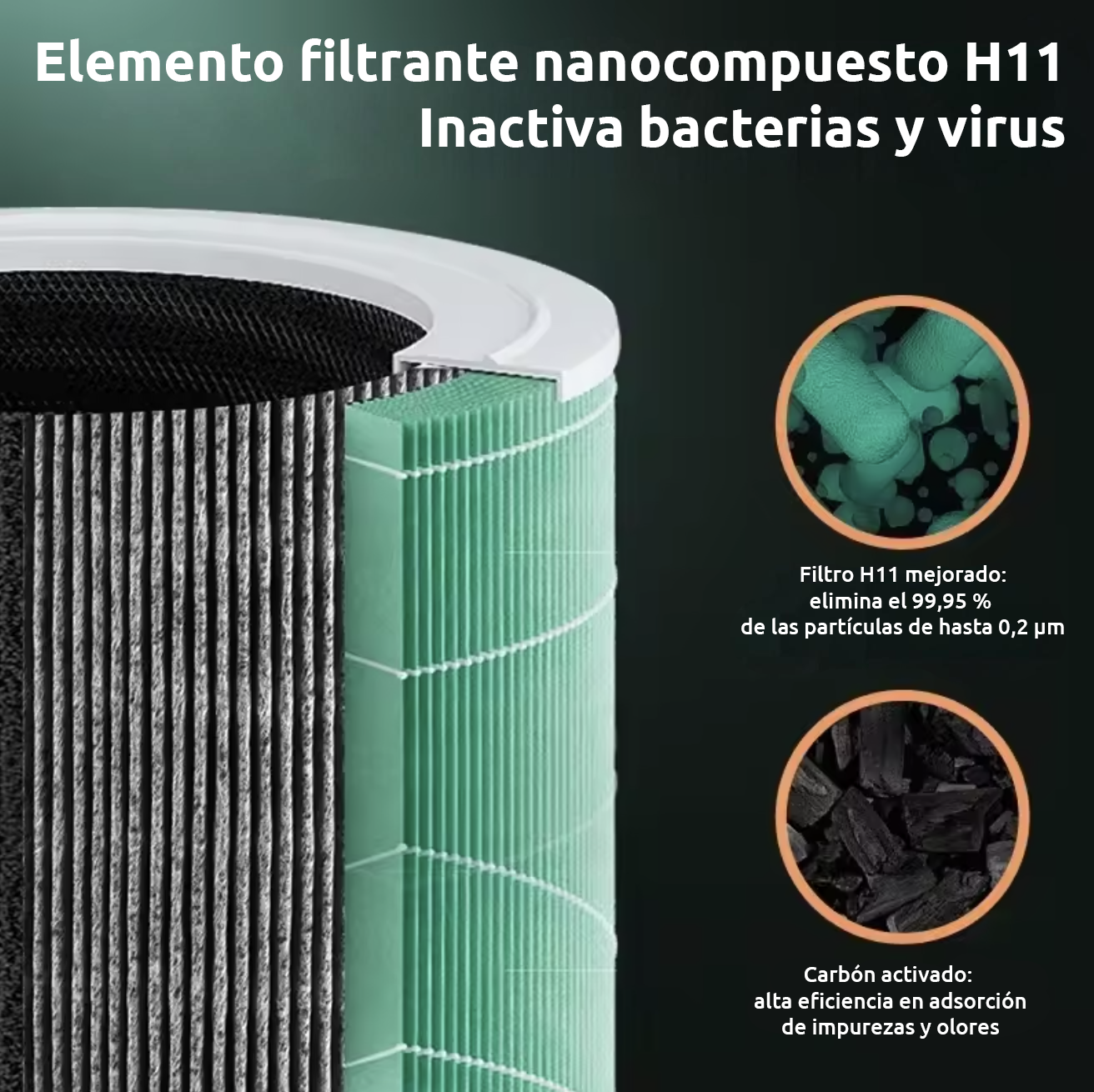 Purificador de aire HEPA silencioso 2 velocidades