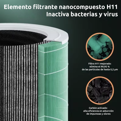 Purificador de aire HEPA silencioso 2 velocidades